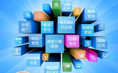 网站快速排名技巧