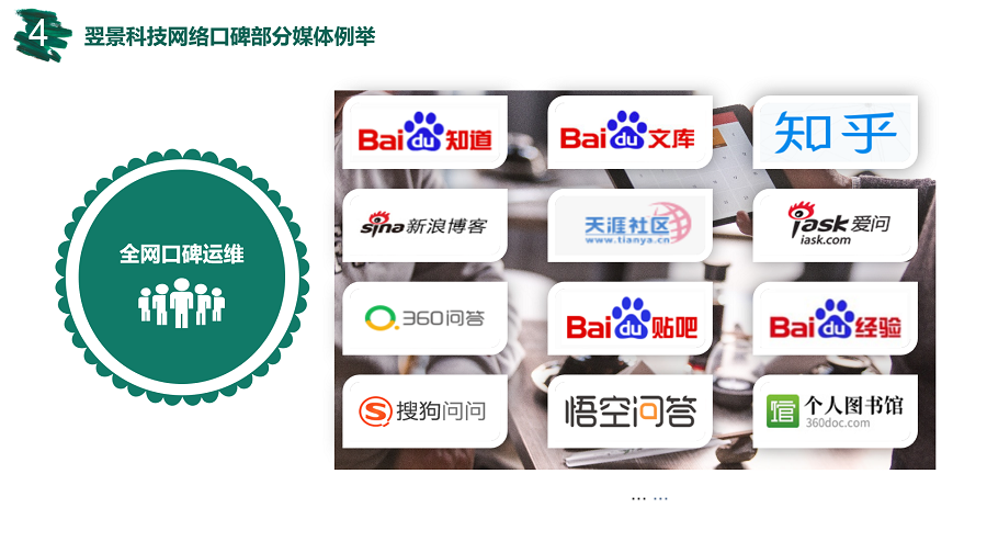 问答营销 问答营销