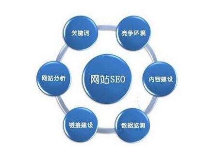 做网络营销要善用礼品