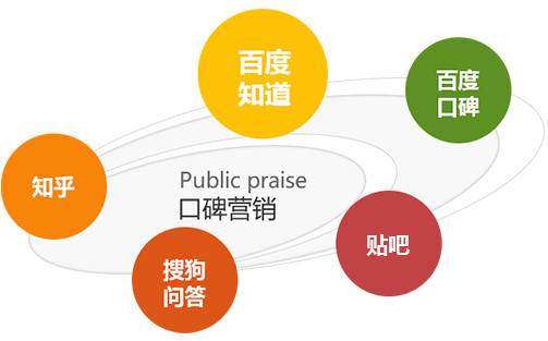 手机网站如何制作才能让用户满意？
