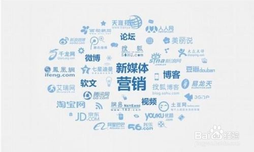 网络推广如何做才会有价值？