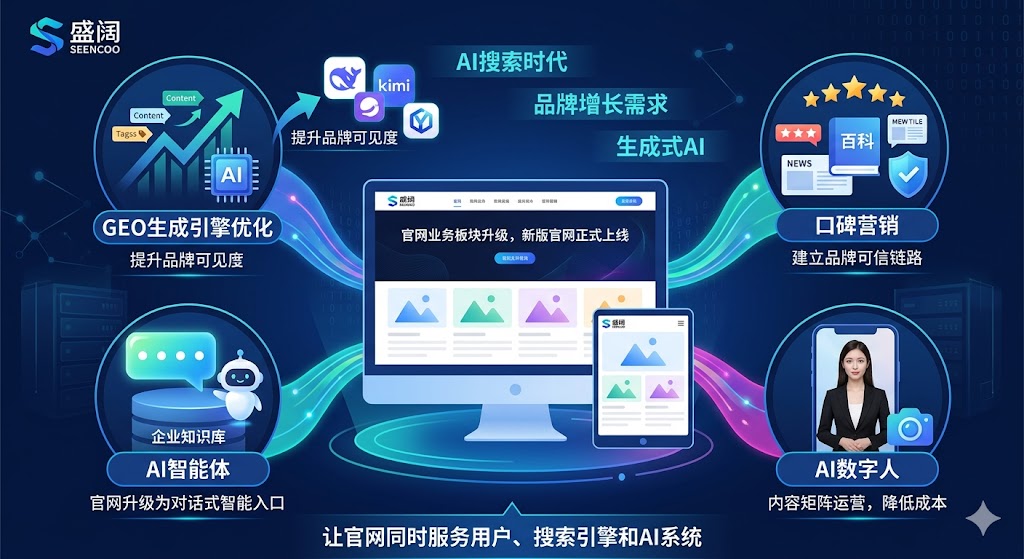 盛阔SEENCOO完成官网业务板块升级，新版官网正式上线